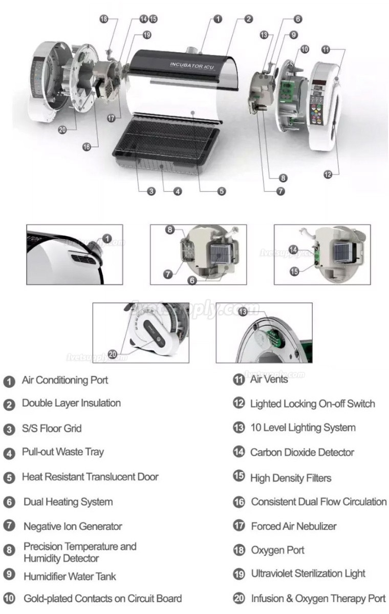 Dongbang UCARE Vetario Intensive Care Unit Veterinary Incubator Pet Animal ICU